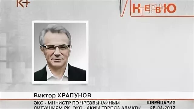 Храпунова ногинск