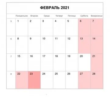 6 неделя 2021