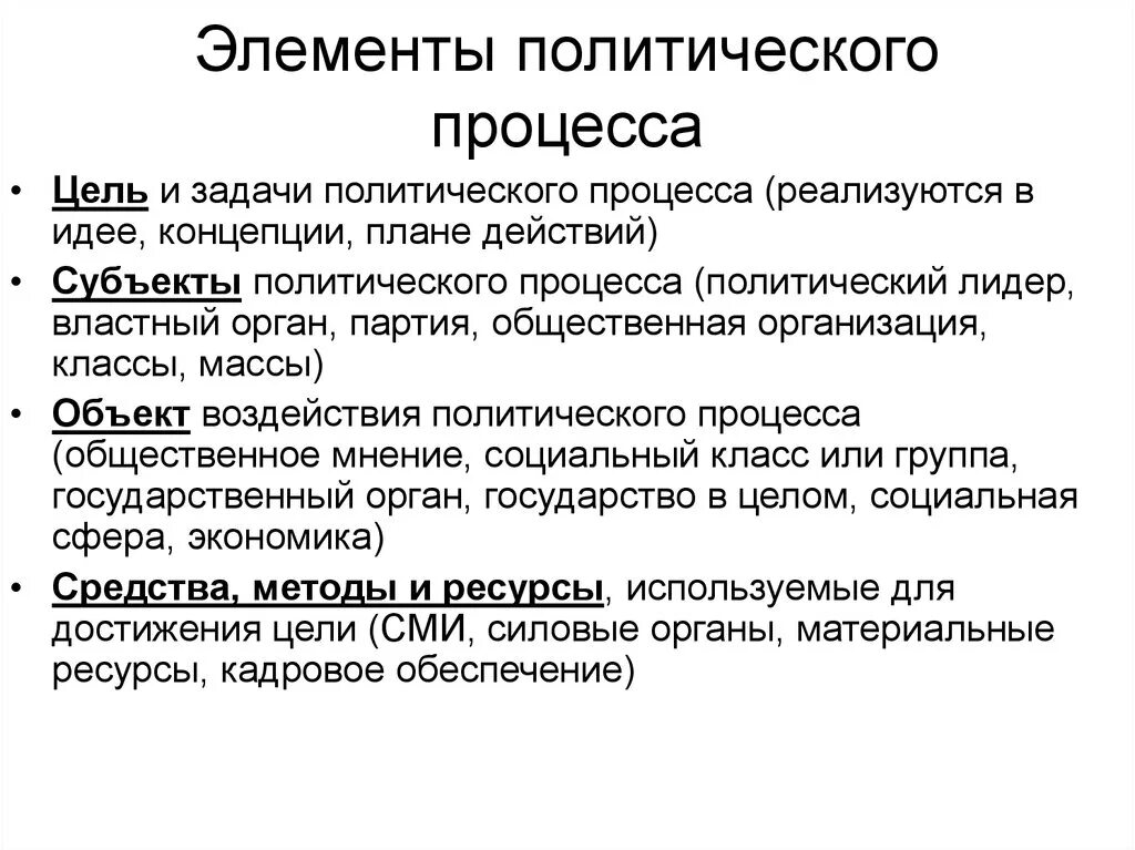 Международная политика задачи. Задачи политического процесса. Структурные элементы политического процесса. Основные элементы политического процесса. Цель политического процесса.