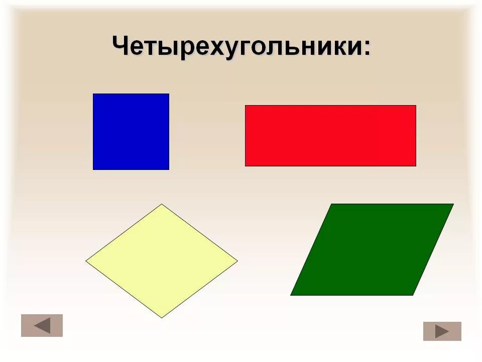 Четырехугольник прямоугольник квадрат. Геометрические фигуры Четырехугольники для дошкольников. Фигура четырехугольник. Квадратная фигура.