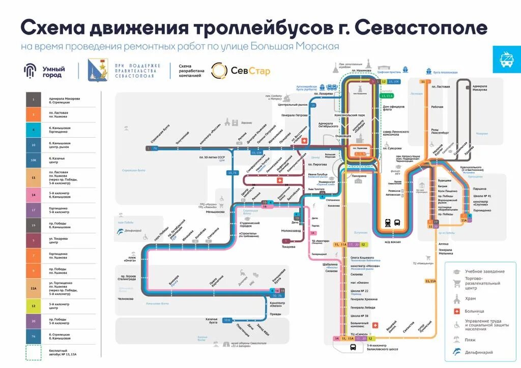 50 электробус маршрут. Севастополь троллейбус схема маршрутов. Схема троллейбусов Севастополь. Севастопольский троллейбус схема. Схема движения троллейбусов в Севастополе.