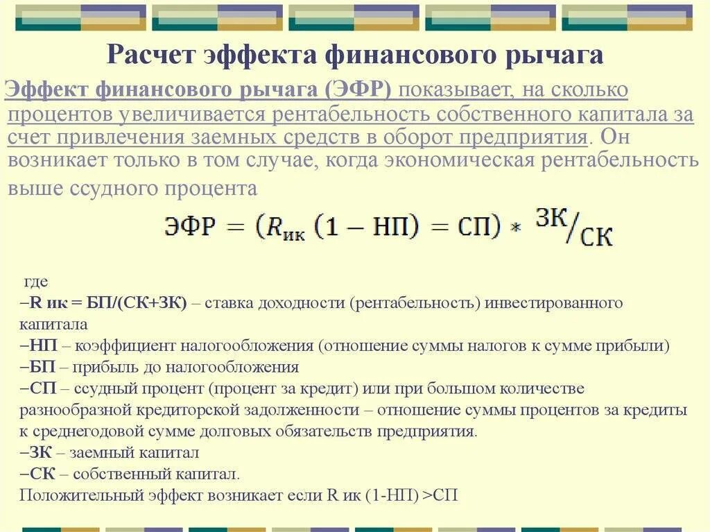 Формула расчета финансового рычага. Расчетная формула эффекта финансового рычага. Последовательность расчета эффекта финансового рычага. Эффект финансового рычага собственный капитал. Финансовый рычаг равен