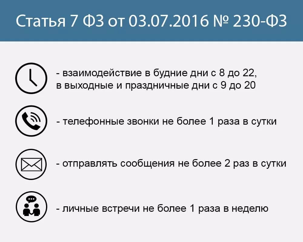 ФЗ 230 звонки. ФЗ 230 звонки должнику. Закон 230 ФЗ О коллекторах. 230 ФЗ количество звонков. Звонят коллекторы по кредиту