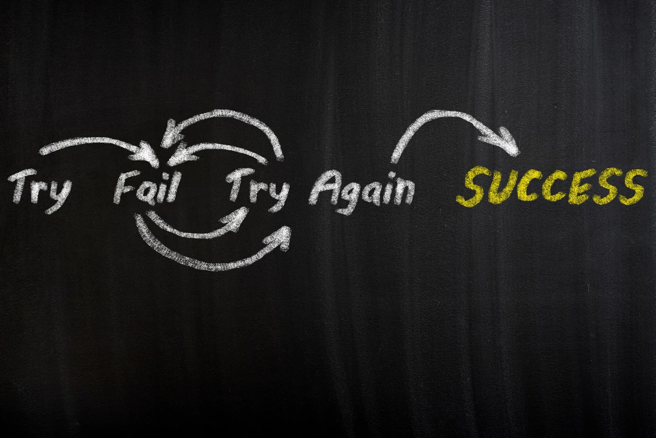 Fail try again. Try картинка. Success and failure картинки. Картинка again. Try failed перевод