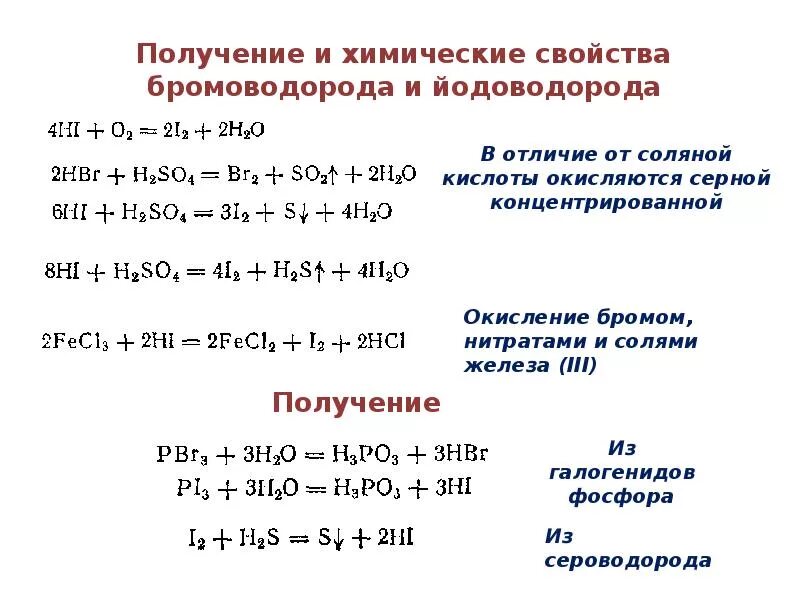 Бромоводород с кислородом реакция