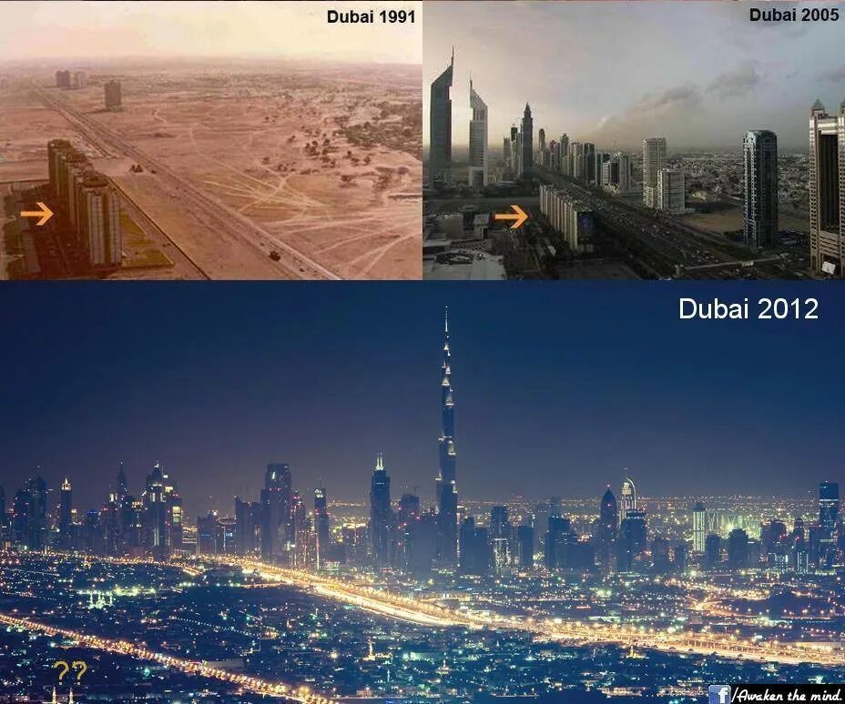 Дубай в 1990 году. Дубай 2000 год. Dubai стройка. Стройка оаэ. Дубай в 1994 году.