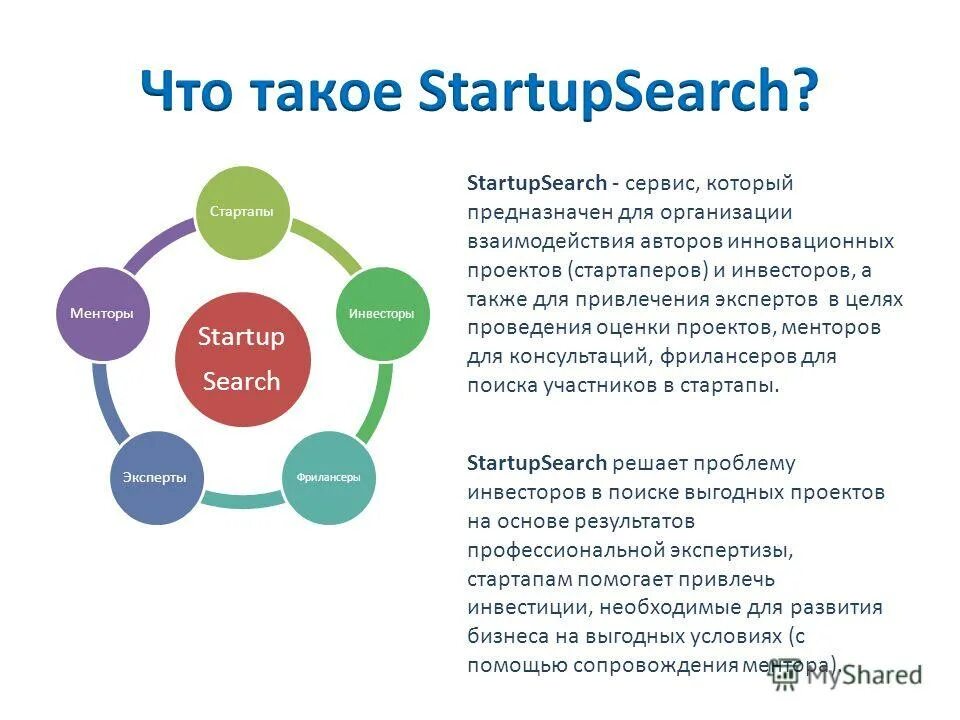 Сервис менторов