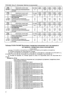 Гэсн 07 05