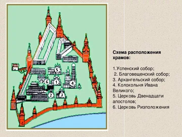 План московского кремля 2 класс. Кремль Москва план схема. Башни Московского Кремля схема. Территория Московского Кремля схема. Соборная площадь Кремля в Москве схема.