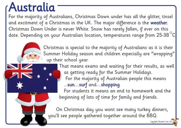 Greetings from australia christmas is so different. Новогодние открытки австралии. An island christmas. Australian-christmas-trivia. Greetings from australia christmas is so different.