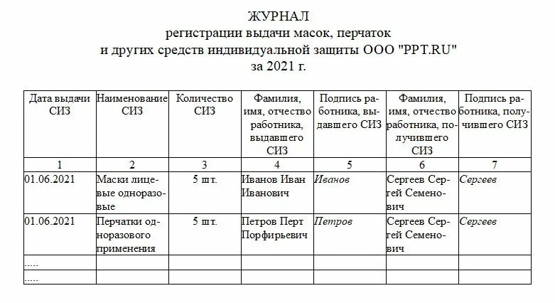 Журнал учета выдачи работникам средств индивидуальной защиты. Журнал учета и выдачи СИЗ при работе на высоте. Журнал учета выдачи личных карточек СИЗ. Журнал выдачи СИЗ В ДОУ образец заполнения.