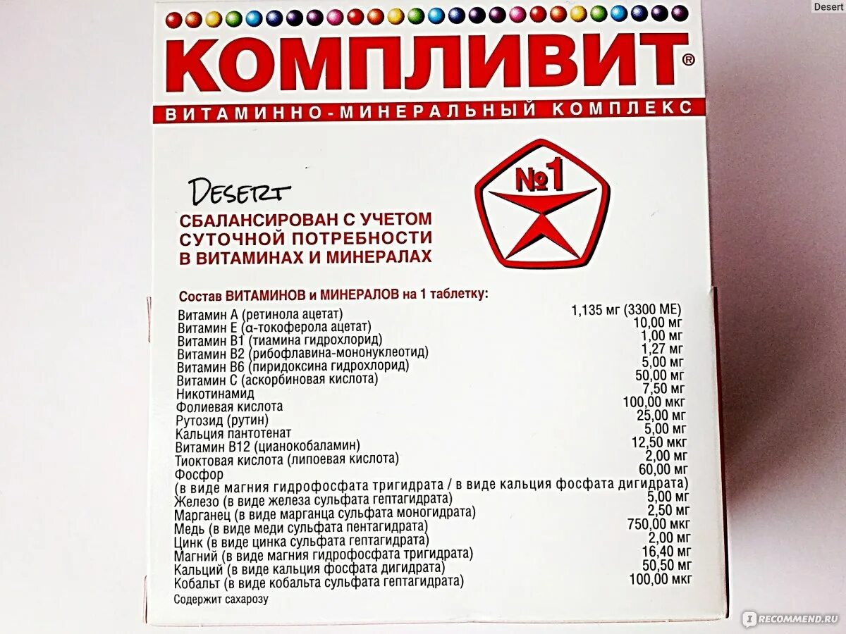 Таблетки Компливит 12 витамин. Этикетка Компливит. Компливит состав. Состав компливита витаминов. Компливит железо применение