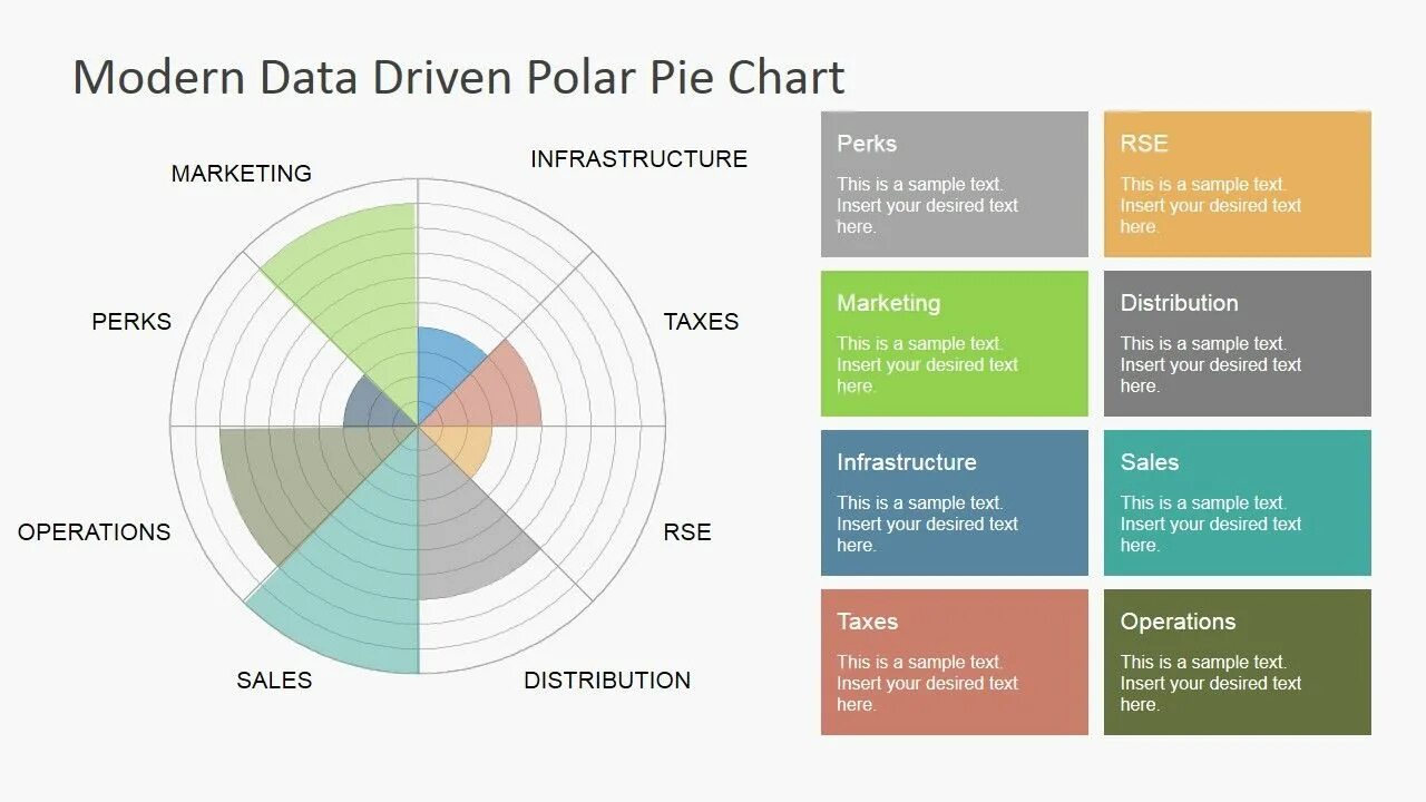 Chart data. Data chart. polar chart. инфографика в excel. polar area chart.