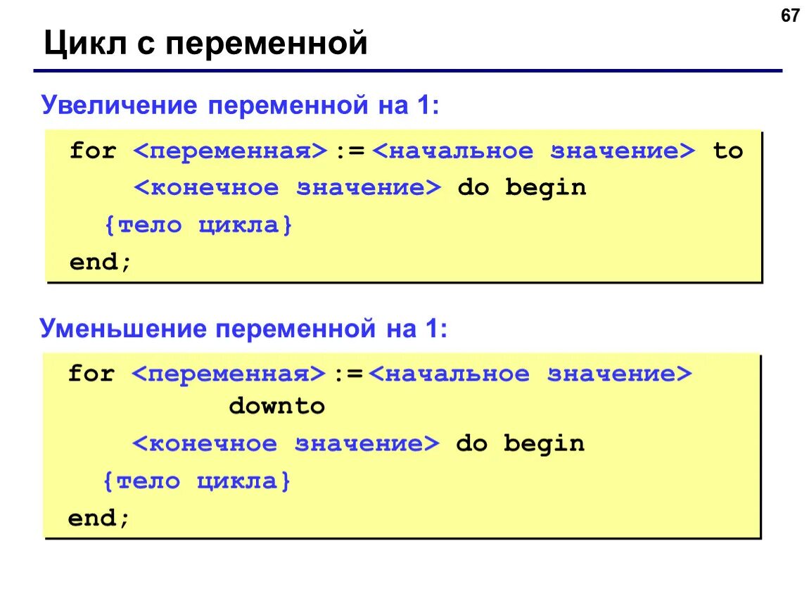 Операторы цикла в языке программирования 1с. Цикл for Паскаль. Циклы в Паскале. Оператор цикла for в Паскале. Паскаль какая величина