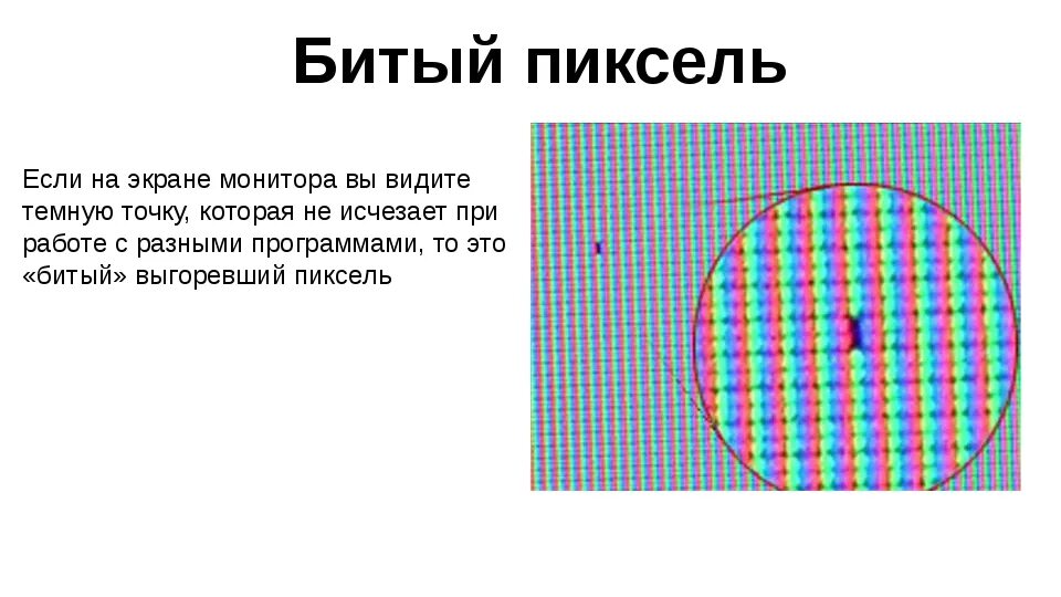 Видимая область экрана. Битые пиксели. Пиксели на мониторе. Как выглядят битые пиксели. Битый пиксель на дисплее.