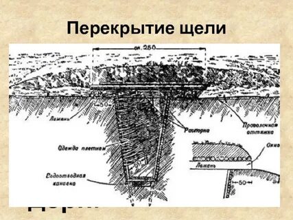 Внизу щель