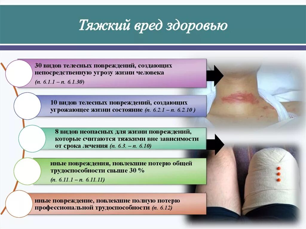 Тяжкий вред здоровью. Тяжкий вред здоровью примеры. Травмы тяжкие телесные это. Телесные повреждения примеры.