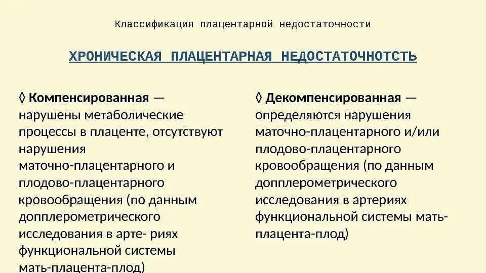 Плодово плацентарное нарушение. ФПН компенсированная форма при беременности что. Острая плацентарная недостаточность причины. Вторичная хроническая плацентарная недостаточность. Плацентарная недостаточность компенсированная форма.