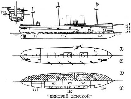 Крейсер князь пожарский