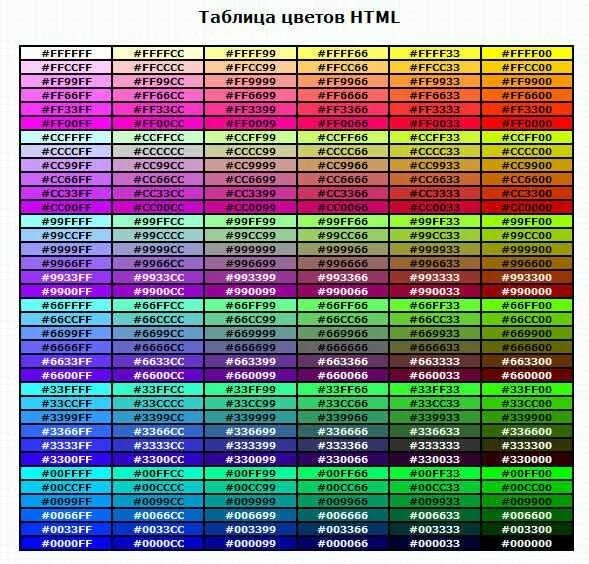 Код окраса. Таблица РГБ 16 цветов. RGB коды цветов самп. RGB цвета самп. Таблица цветов код самп.
