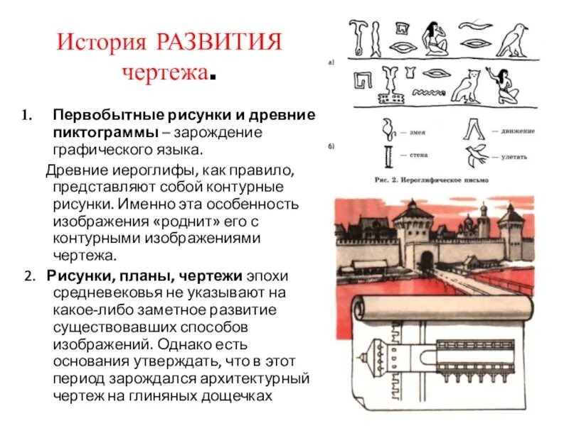 Не было история развития. История развития чертежа. История возникновения чертежа. История развития черчения кратко. История возникновения черчения кратко.