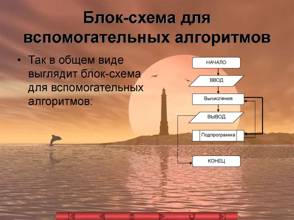 Вспомогательный алгоритм пример. Виды вспомогательных алгоритмов. Вспомогательный алгоритм это в информатике. Основные и вспомогательные алгоритмы. Алгоритм содержащий вспомогательные алгоритмы