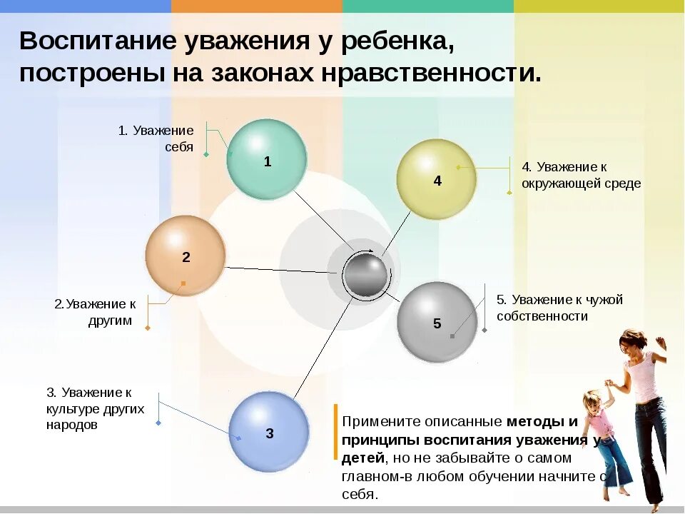 Что значит уважать человека определение. Уважение к человеку это. уважить. уважение это определение для детей. уважение к человеку это определение.