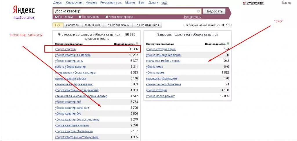 Количество запросов в Яндексе. Запросы в Яндексе по словам. Запрос на проверку. Количество запросов через