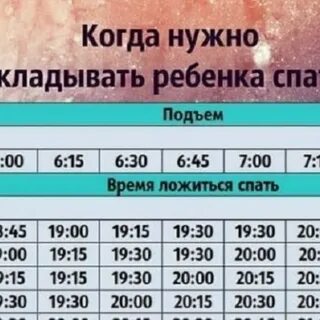 В какое время дети должны ложиться спать