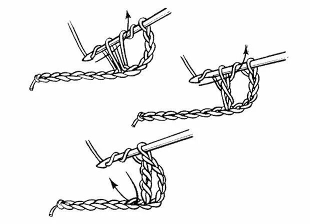 Столбик с тремя накидами. Столбик с 2 накидами крючком. Вязание крючком столбик с двумя накидами. Столбик с двумя накидами крючком для начинающих. Петля с 2 накидами крючком.