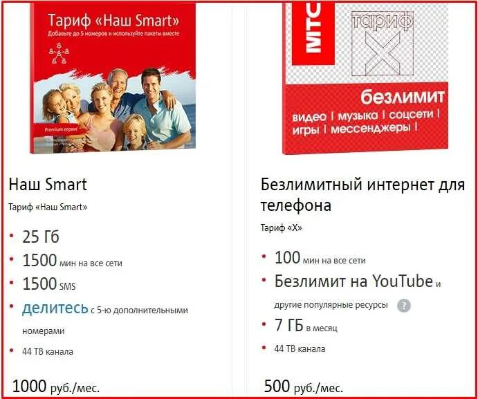 Тарифная схема. Тариф smart мтс описание тарифа. Тарифный план смарт. Mts тариф смарт 50р. Тарифный план смарт.