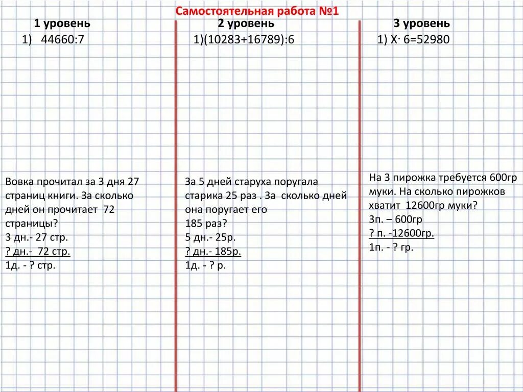 Как прочитать 9 страниц. В книге 48 страниц. прочитала книгу за 3 дня. ( 10283+16789):95*(125 +75):2+80. задачи на приведение к единице.