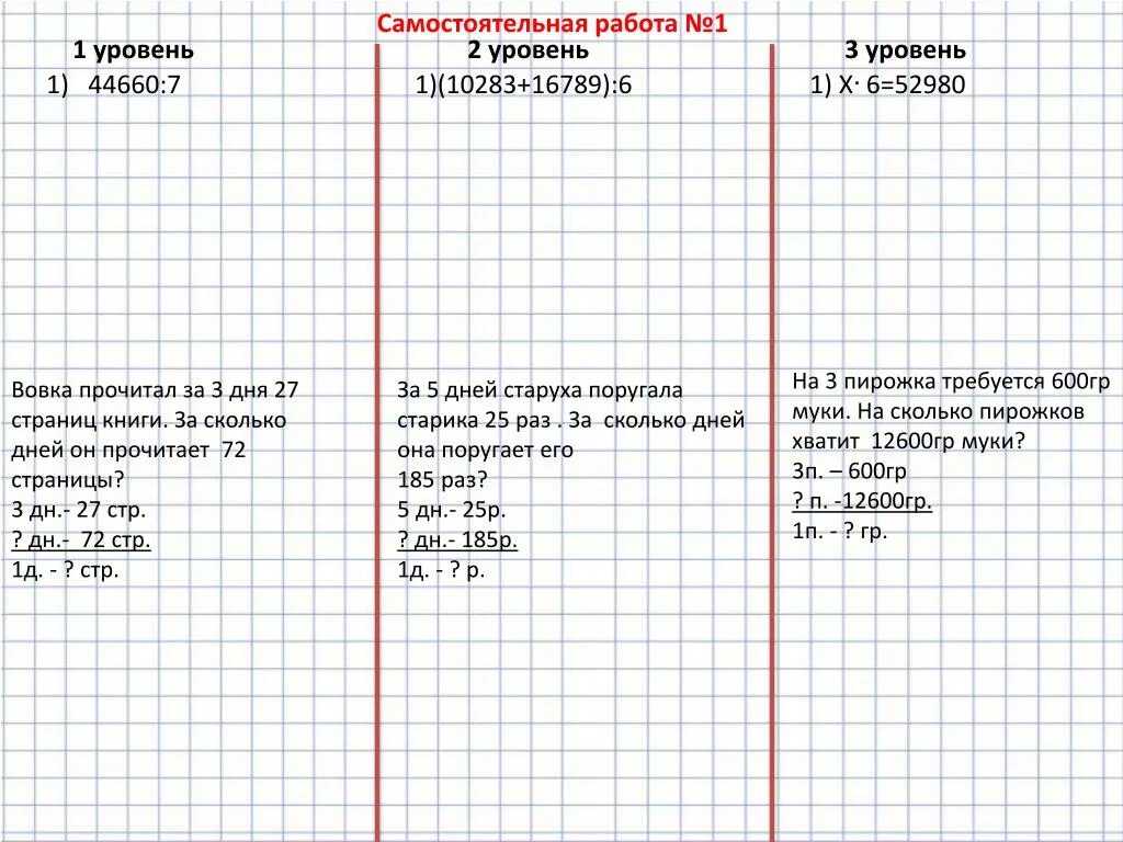 В книге 48 страниц. Прочитала книгу за 3 дня. Пример (10283+16789):9=. Задачи на приведение к единице. Читать 72 страницу