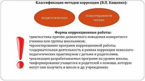 Принципы методов коррекции