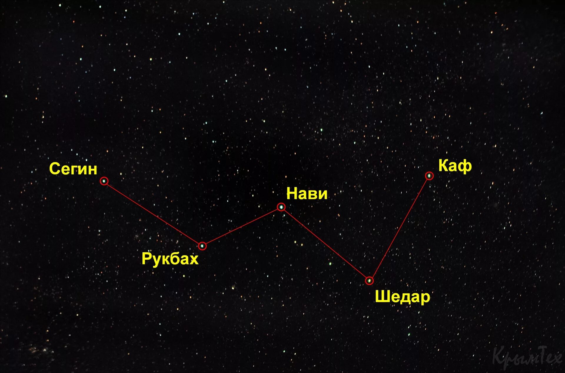 Созвездия яркость звезд. Кассиопея Созвездие название звезд. Звезда Сегин Кассиопея. Самая яркая звезда в созвездии Кассиопея. Шедар Созвездие Кассиопея.
