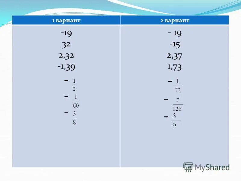 Найдите модуль числа. Вычислите модуль 1 2 1 2. Вычислите модуль 1 2 1 2. Как найти модуль. Вычислите модуль 1 2 1 2.