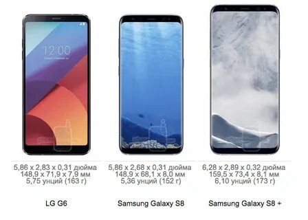 S 8 диагональ