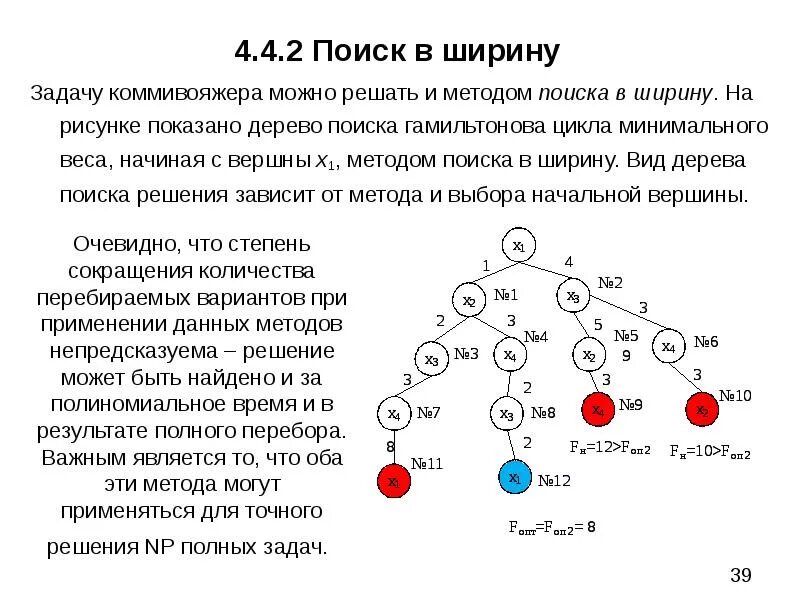Width search