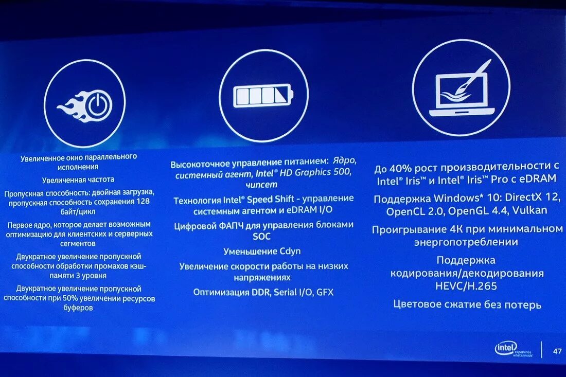 Intel 6 поколение. 6 Поколение Интел.