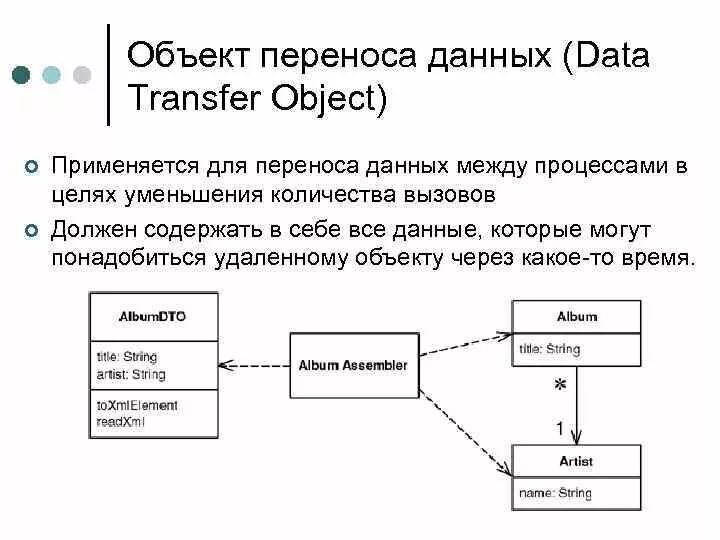Процесс копирования переноса данных. Перенос данных схема. перемещение информации схема. перенос объекта. перенос схема.