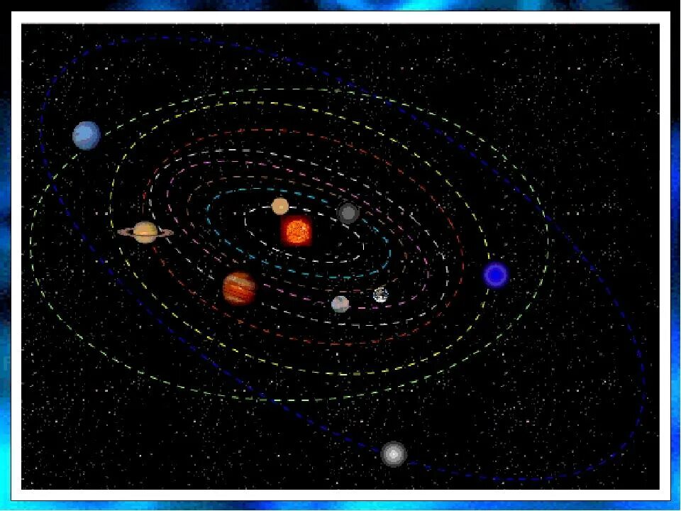 Планеты перемещаются. Вращение планет солнечной системы вокруг солнца. Солнечная система движение планет вокруг солнца. Движение планет солнечной системы. Движение планет вокруг солнечной системы.