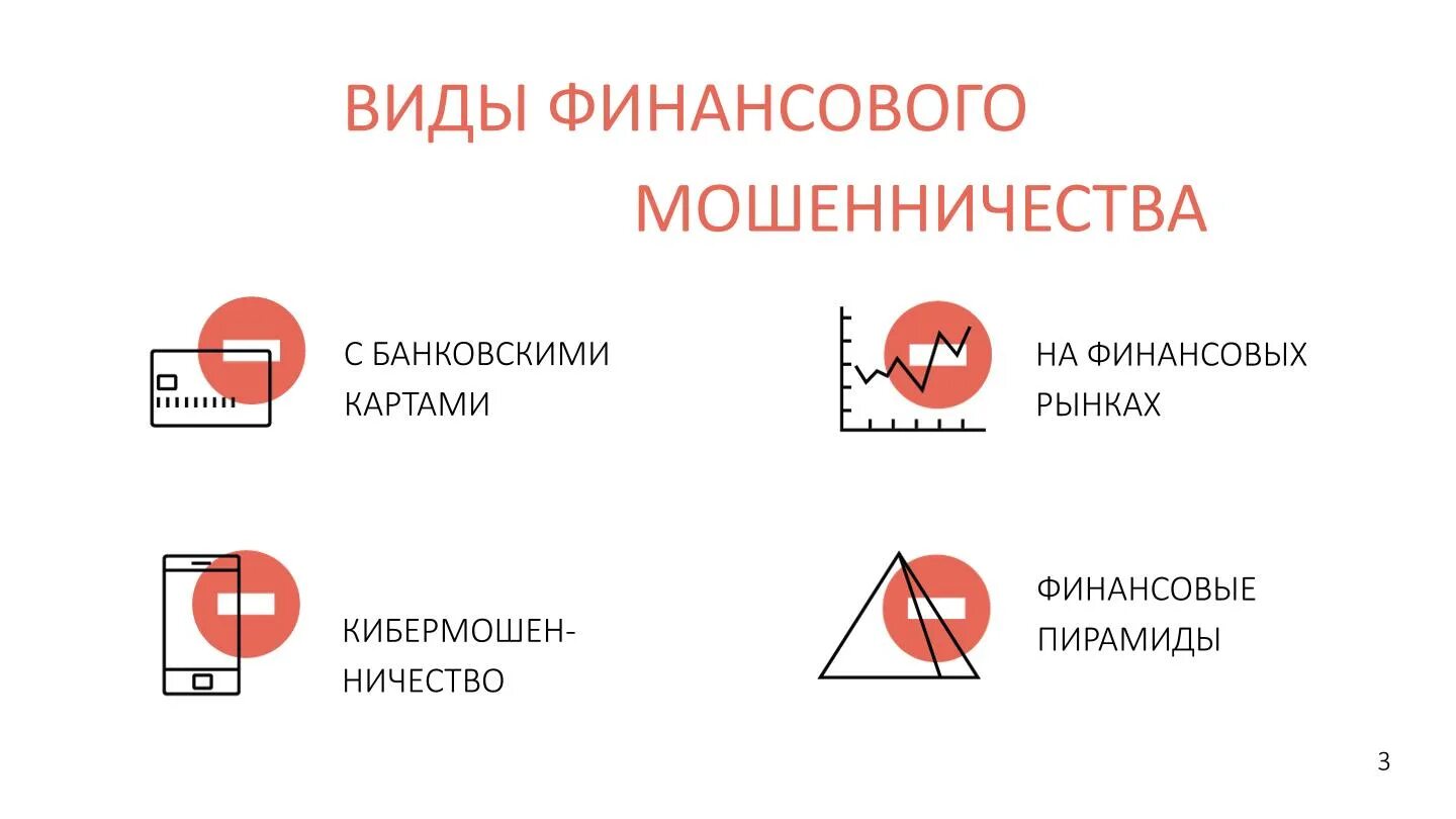 Финансовые мошенничества класс