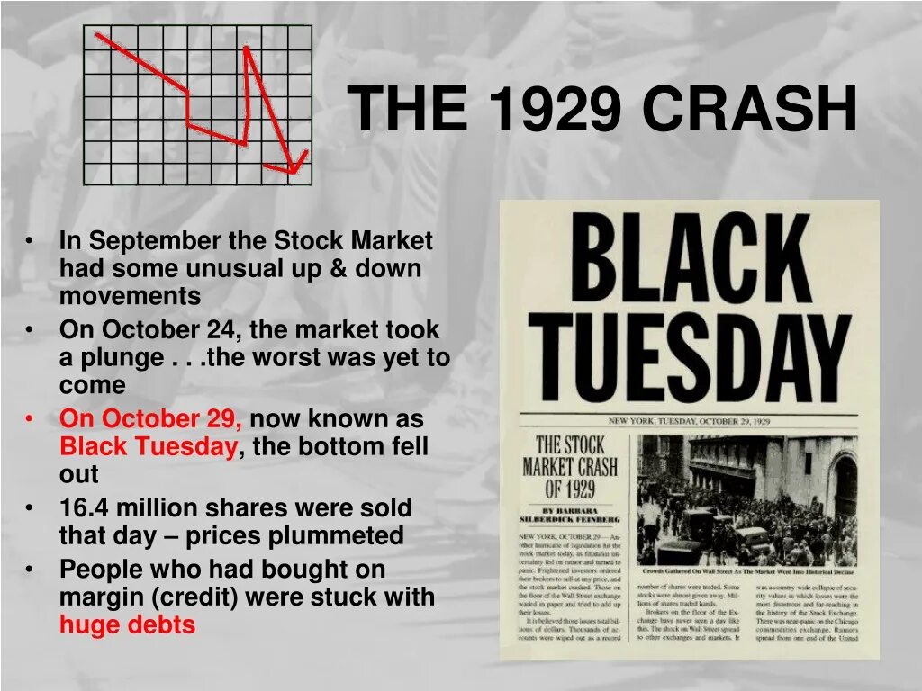 События великой депрессии. Великая депрессия в США 1929-1933. Великая депрессия в США 1929-1933 схема. США кризис 1929. Крах Нью йоркской биржи 1929.