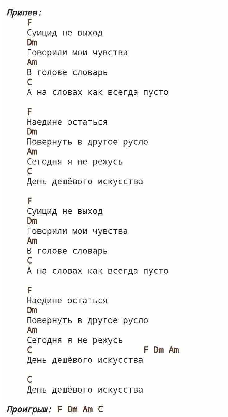 День дешевого искусства аккорды. День дешевого искусства на укулеле. День дешёвого искусства аккорды на укулеле. День дешёвого искусства аккорды на гитаре. Мальчики не плачу аккорды укулеле