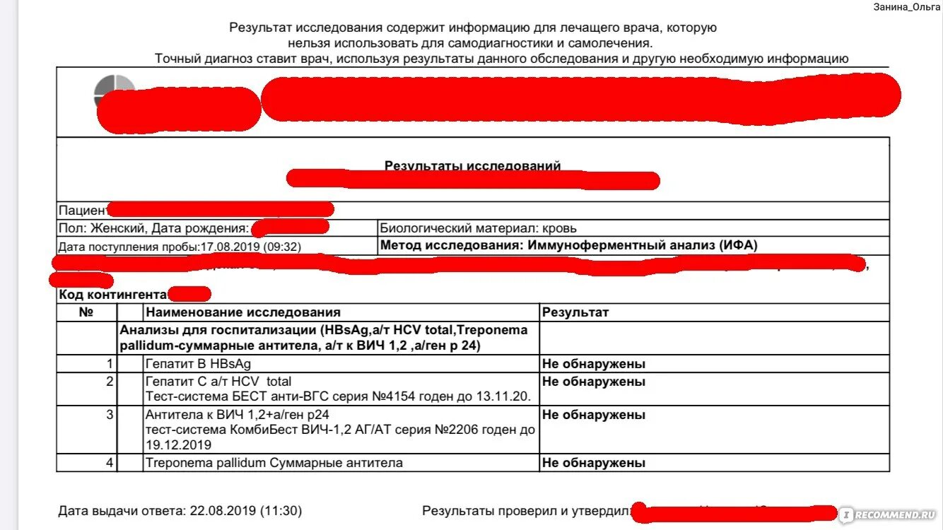 Anti hcv total что это значит. Результаты анализов на гепатит. Исследование крови на авгс. Исследование крови на ВГС что это. Анализ обследования на гепатиты.