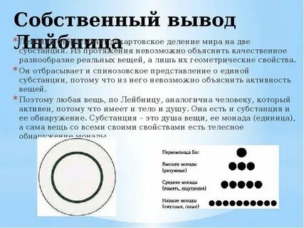 Монада сайт