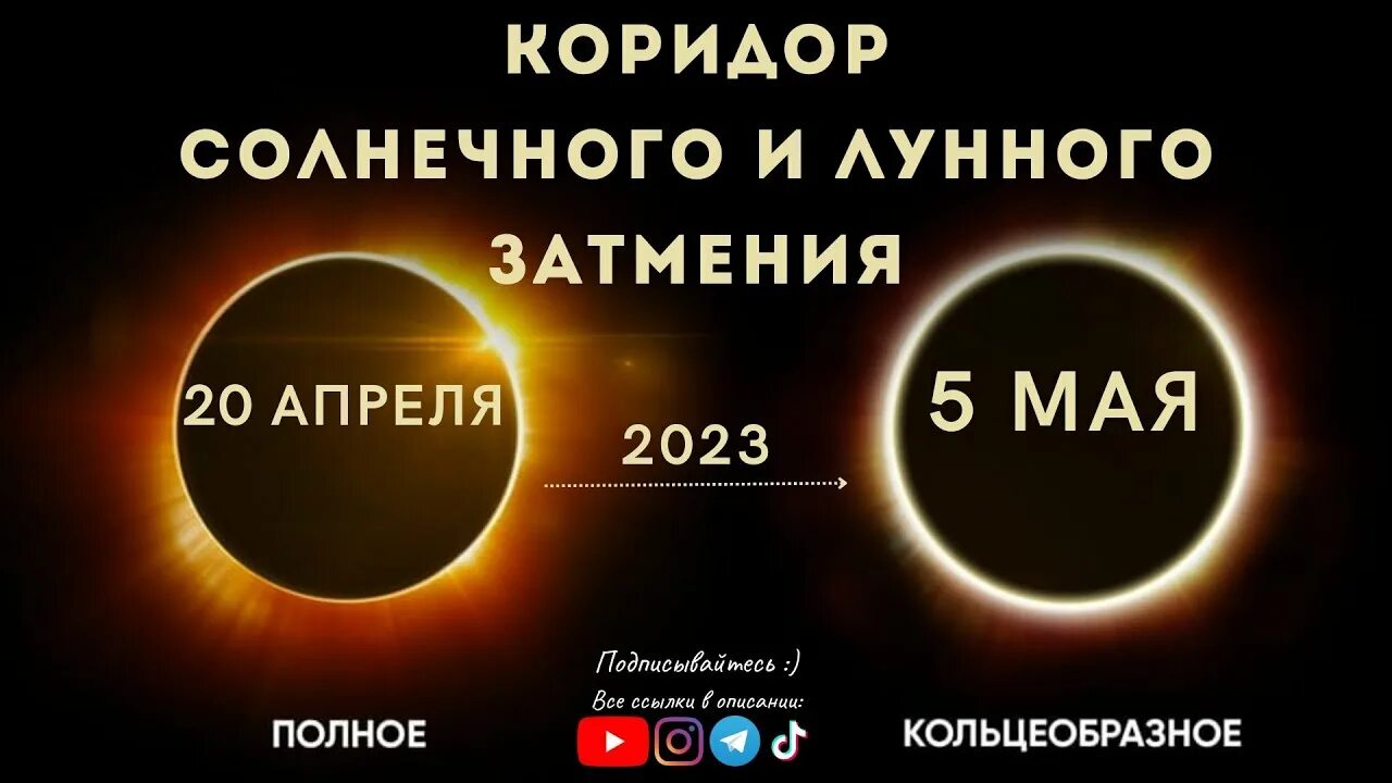 Что делать в коридор затмений 2024. Солнечные и лунные затмения. Коридор затмений. Лунное затмение. Солнечное затмение 2023.