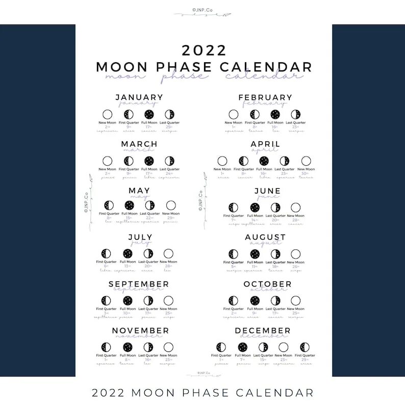 Фаза 2025. Moon phases 2025. фазы луны гримуар. фазы луны в 2025г по дням.