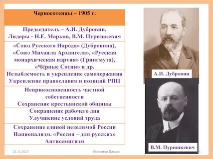 Черносотенцы партия