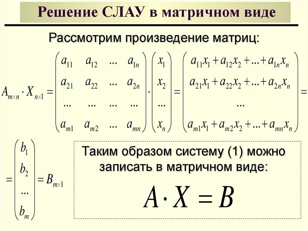 Запись общий вид системы линейных алгебраических уравнений. Матричная форма системы линейных алгебраических уравнений. Матричный вид системы линейных уравнений. Сумма и произведение матриц